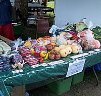 Axemans Makers Market - Taree Accommodation