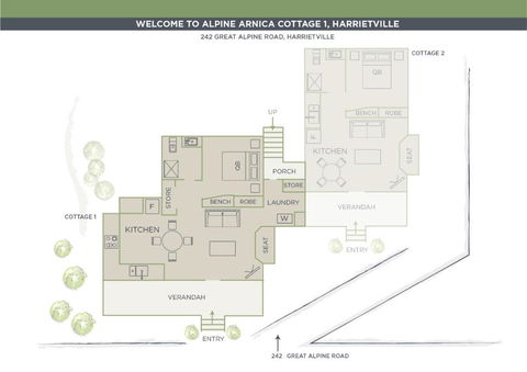 Alpine Arnica Cottage 1 - Taree Accommodation 2