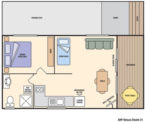 Albany Holiday Park - Taree Accommodation 2